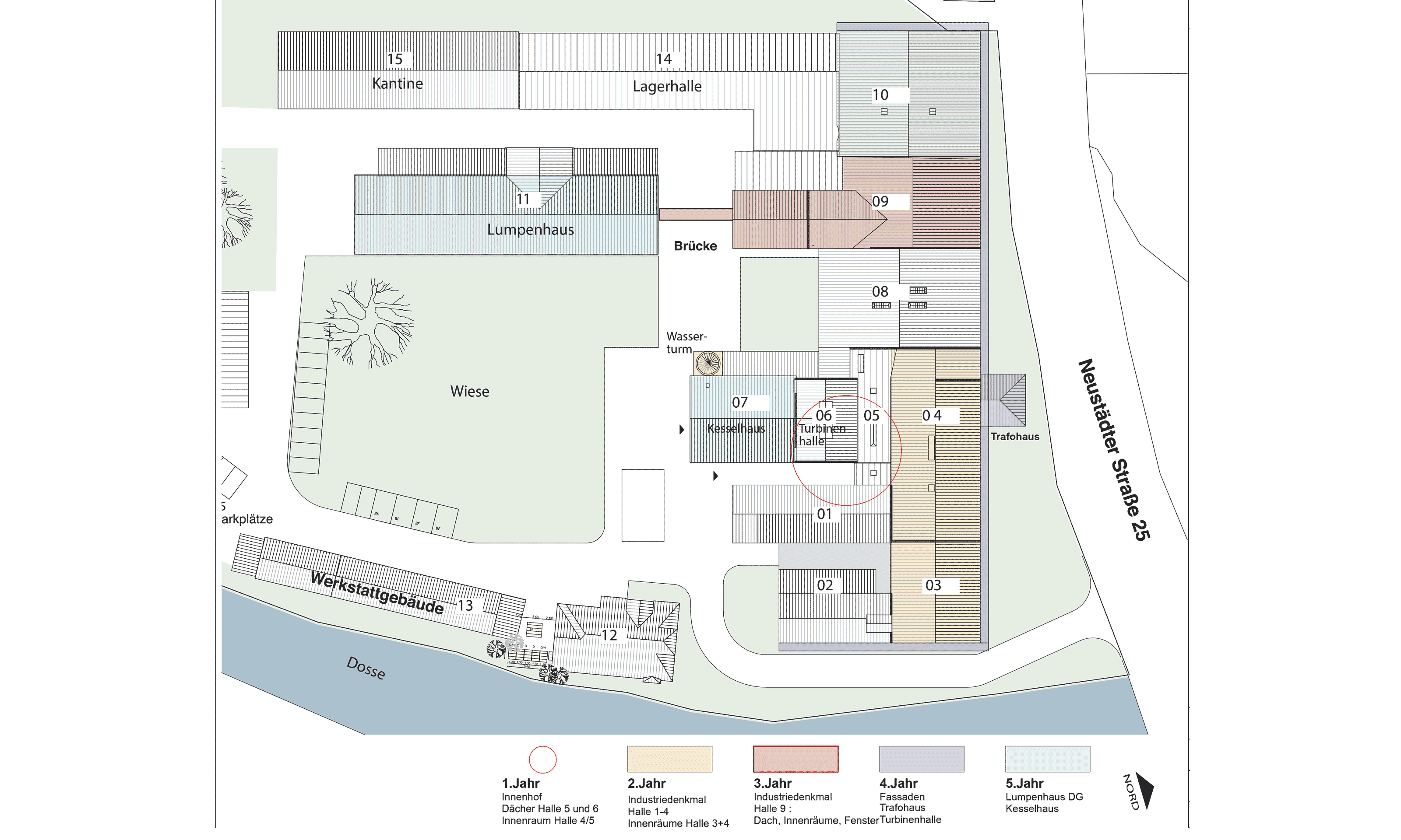 Lageplan mit Sanierungsphasen, Papierfabrik Hohenofen, Sanierungskonzept Denkmal