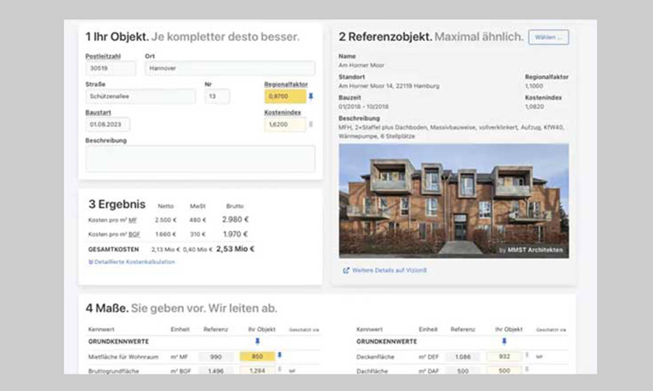 Wirtschaftliches Konzept mit Prüfung für Mehrfamilienhaus